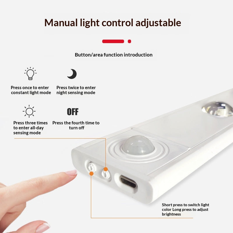 Slimme LED Kastverlichting Met Sensor | Ultradunne Lamp