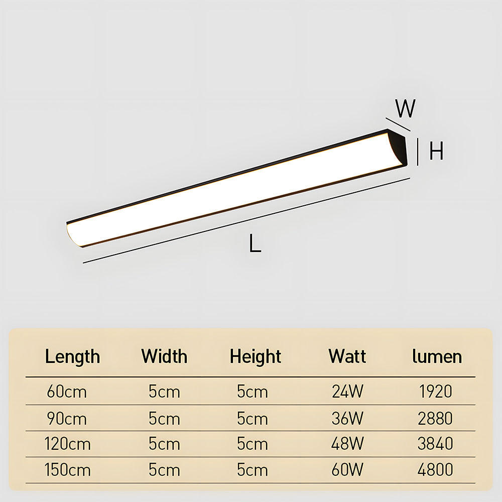 Elegante Wandlamp Buiten met LED & Slank Design (IP65)