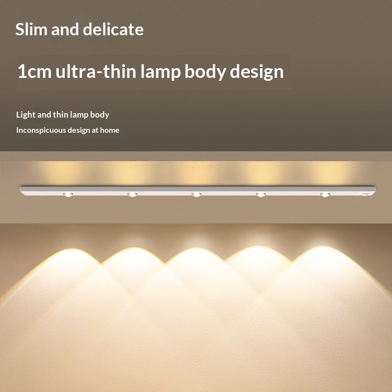 Slimme LED Kastverlichting Met Sensor | Ultradunne Lamp